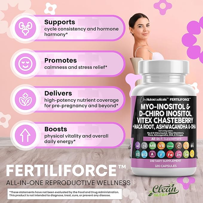 Myo-Inositol & D-Chiro Inositol 2050mg Fertility Supplement 40:1 Ratio - Prenatal Vitamins for Women with Ashwagandha Maca Root Vitex Chasteberry Iron DHA Folic Acid DIM Zinc - 2Pack