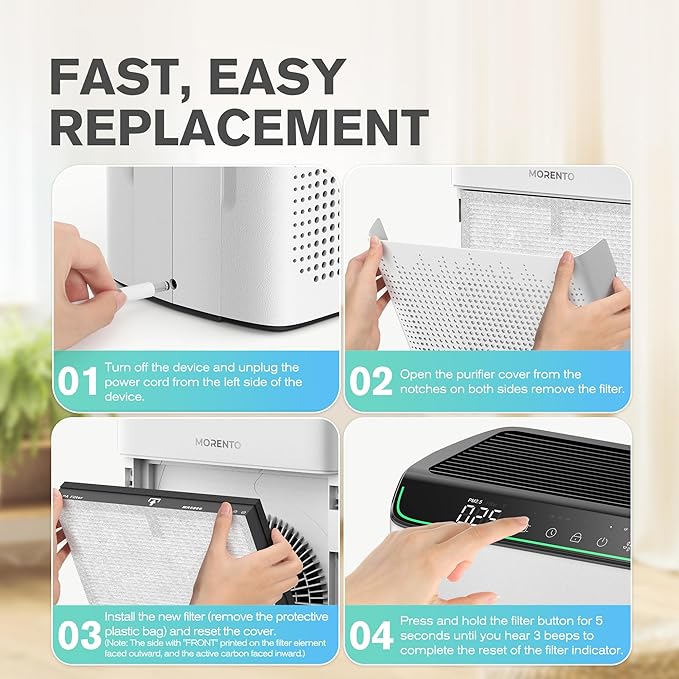 MORENTO Genuine Air Purifier Replacement Filter, True HEPA Filter Compatible with MR5866 for 99.97% Air Pollutants, Odor and Smoke, Enhanced Version Light Grey 2 Pack