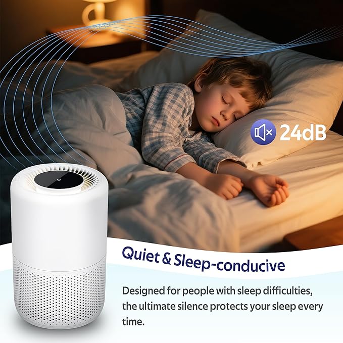 Core 200S Replacement Filter Compatible with LEVOIT Core 200S-P Air Purifier, 3-in-1 Filter, Replace Part #Core 200S-RF,Pack of 3