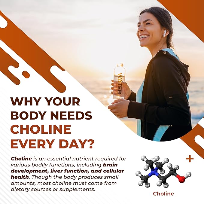 Choline with DHA, Inositol, Vitamin B12, Coenzyme Q10, NAC, Magnesium, Ashwagandha – Supports Brain Health, Promotes Liver Health – Made in The USA
