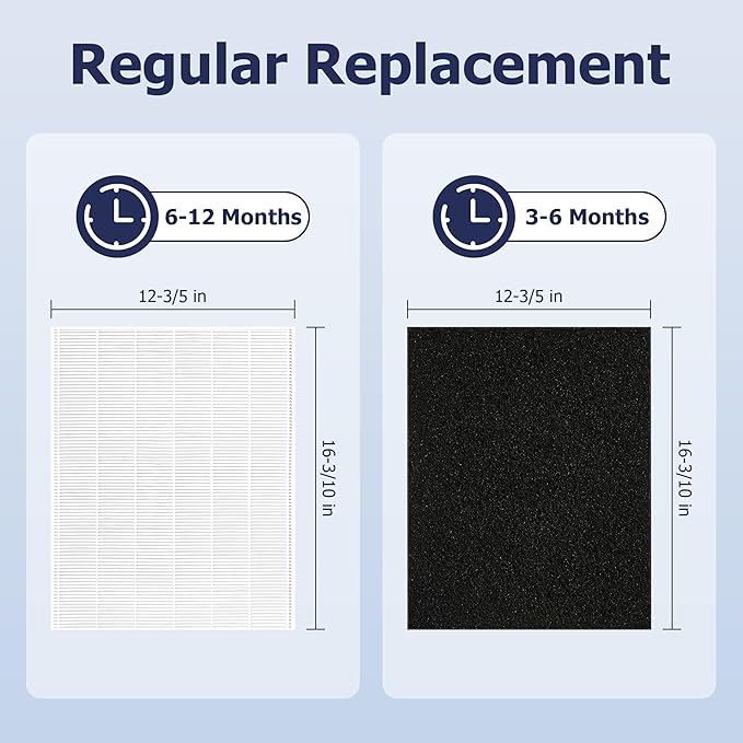 Improvedhand 115115 HEPA Replacement Filter A Size 21 Compatible with Winix PlasmaWave Air Purifier C535 5300 5300-2 5500 5500-2 6300 6300-2 P300 AM90 9000 5000 C909 9800, True HEPA Filters,Pack of 3