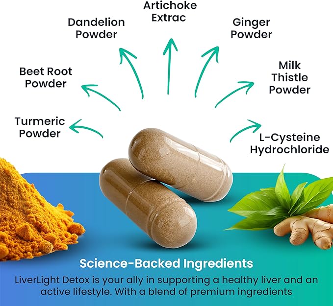 LiverLight Detox - Herbal Supplement, 60 Capsules - Turmeric, Milk Thistle, Plant-Based, Gluten-Free, Dairy-Free, Soy-Free, Nut-Free, Detoxify Support