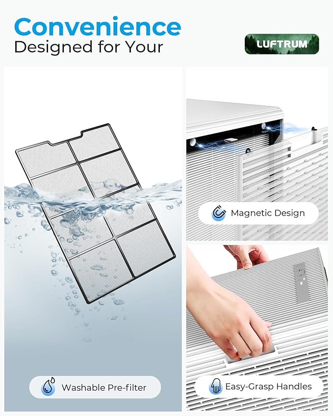 Air Purifiers for Home Large Room Up to 2250 ft² - Remove 99% of Smoke Allergies Pet Dander Odor - Dual 3-Stage Filter of Washable Filter and with AQI, Auto Mode, Sleep Mode