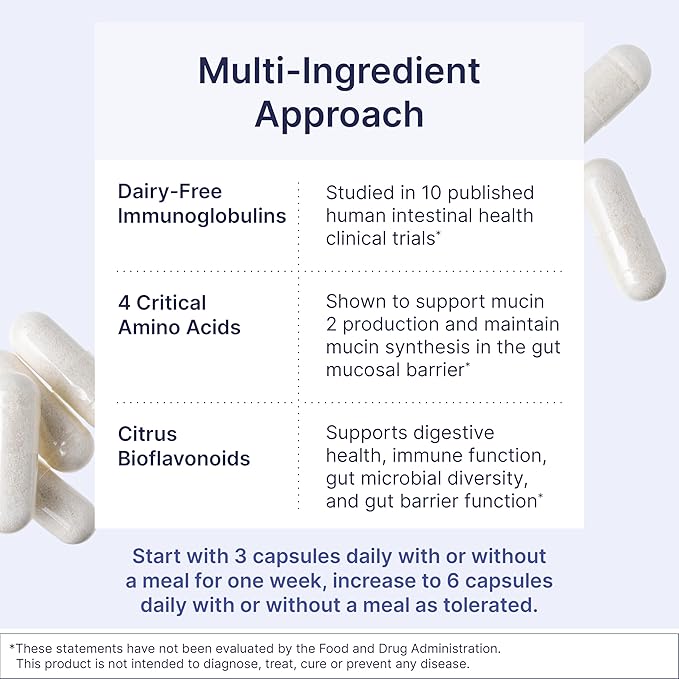 Microbiome Labs MegaMucosa - Amino Acids Supplement with Dairy-Free Immunoglobulins - Gut Health + Immune Support for Women & Men - for Complete Mucosal Support (180 Capsules)