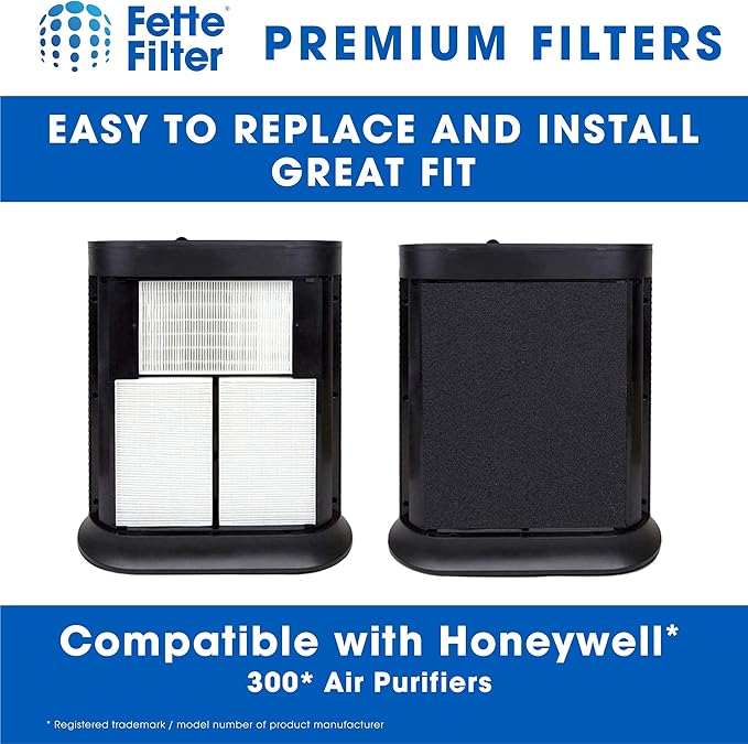 Fette Filter Set - HEPA Filter for Honeywell Air Purifier HPA300, HPA304, HPA8350, HPA5350, HPA5300B. 6 Hepa + 8 Pre-Filters