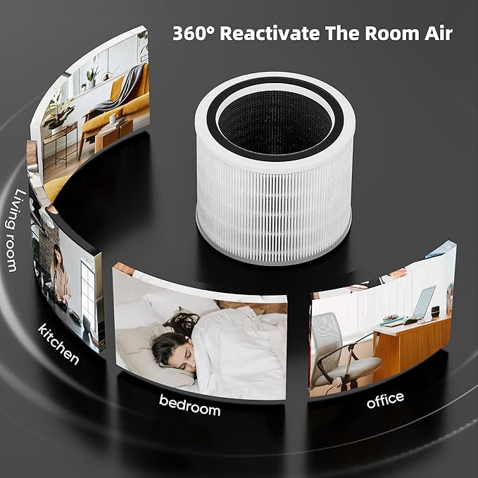 Core 200S Replacement Filter for LEVOIT Core 200S Smart WiFi Air Purifier, Funmit 3-in-1 H13 True HEPA Filter Replacement and High-Efficiency Activated Carbon, Part # Core 200S-RF, 2 Pack
