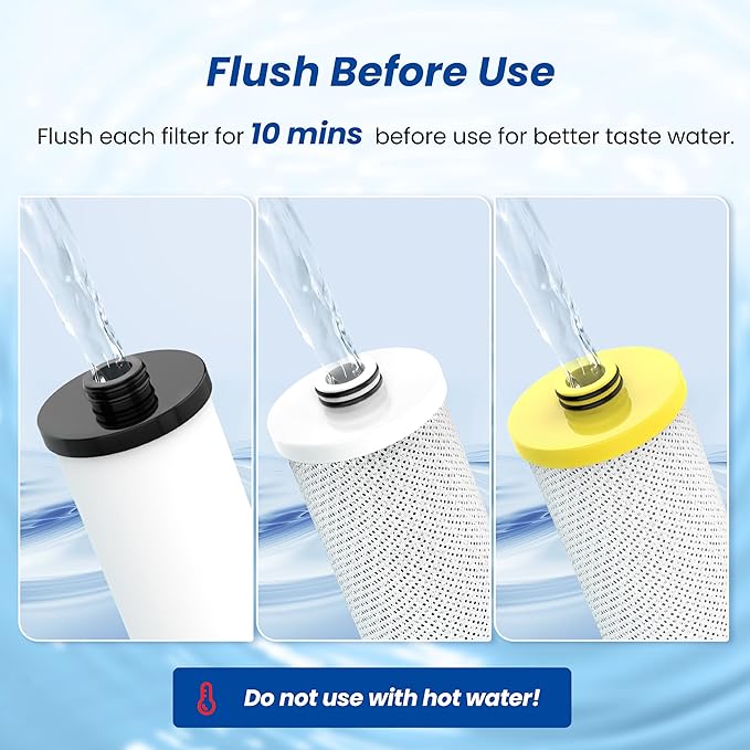 Waterspecialist WS851 Replacement for Aquasanaยฎ AQ-5300+R Under Sink Water Filter, Aquasanaยฎ Filter Replacement, 800 Gallons, Reduce 99% of Chlorine, Taste and Odor, 3 Filters