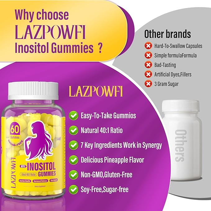 Myo-Inositol & D-Chiro Inositol,Inositol Gummies with Vitamin D3, Magnesium Glycinate, Omega-3, Folate & Zinc, Inositol Supplement Menstrual Cycle for Women-40:1 Ratio-90 Day Supply