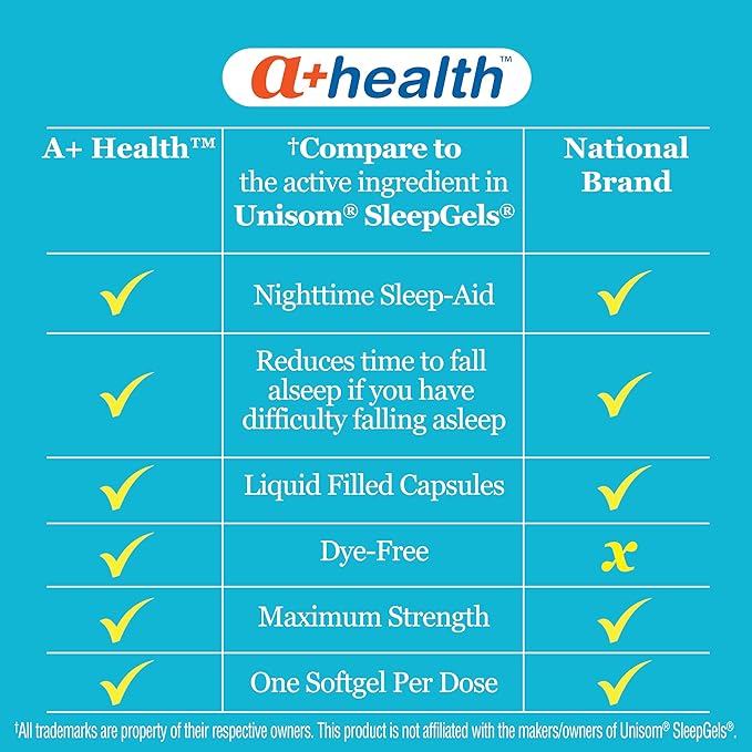 Dye-Free Nighttime Sleep Aid Diphenhydramine HCl 50mg Softgels, Maximum Strength, 120 Count
