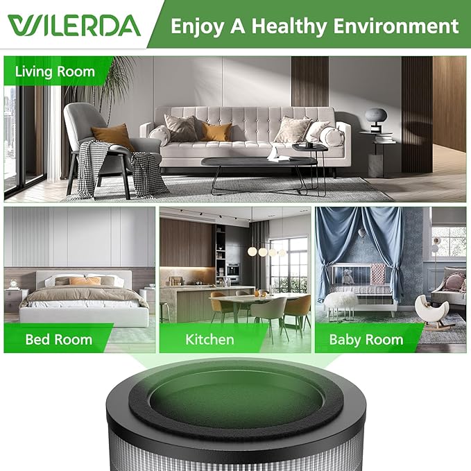 JF100 Replacement Filter, 3-in-1 Pre-Filter, HEPA and Activated Carbon Filtration System, 2 Pack