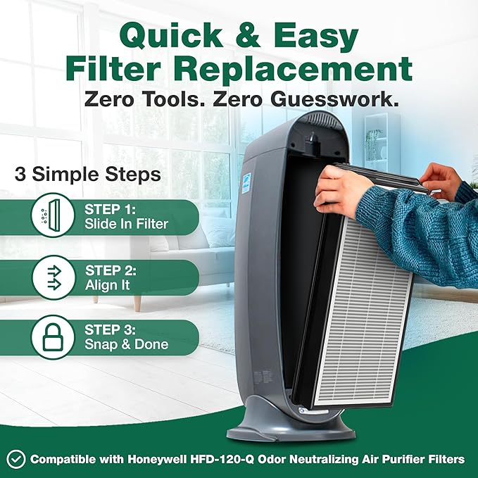 Crucial Air Replacement Air Filter with IDF Filter - Compatible with Honeywell HFD-120-Q Odor Neutralizing Air Purifier Filters, Filter Model - (2 Pack)