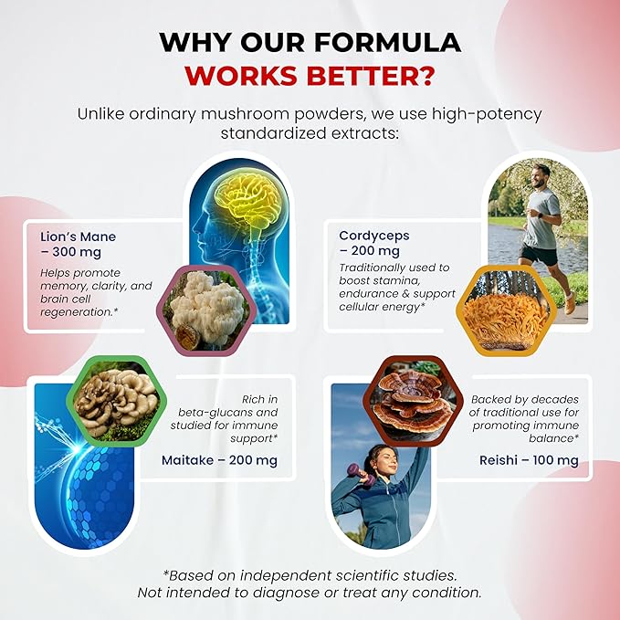 Ultra Mushroom Supplement Complex w Lion's Mane Cordyceps Maitake - 8 in 1 Mushroom Brain Supplements for Enhanced Clarity and Focus | 150 Capsules