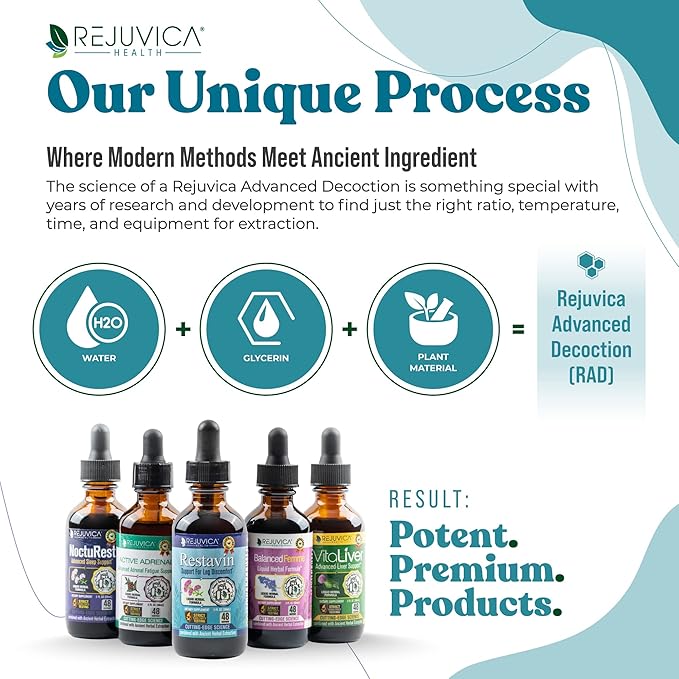 Restavin - Advanced Leg Support Supplement - Liquid Delivery for Better Absorption - Vitamin C, Iron, Valerian, Turmeric, Magnesium & More!