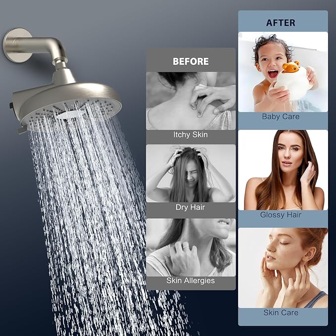 Filtered Shower Head High Pressure 8 Inch with Removable Chlorine Filter - Hard Water Rain Showerhead for Bathroom, Soft Skin & Hair Care - Fixed Wall Mount,3 Rainfall Spray Modes,Blushed Nickel