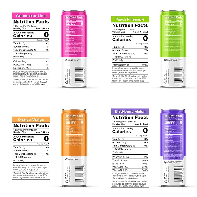 Wet Hydration, Zero Calorie, Functional Wellness Water - Trial Pack (12 Ounce Cans, Pack of 4) - Flavored Water, Hydration Drink, No Sugar, No Artificial Ingredients, Zero Calories (Packaging May Vary)