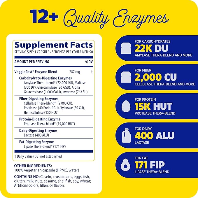 Enzymedica VeggieGest, Digestive Enzymes for Vegan, Vegetarian and Raw Diets, Prevents Gas and Bloating, 90 Count
