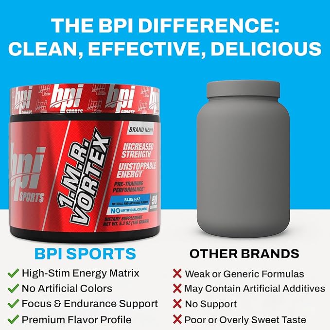 BPI Sports 1.M.R Vortex Pre Workout Powder – High Stim Preworkout for Men & Women with Glycerol, Caffeine, Niacin, and Herbal Extracts – Energy, Focus & Endurance – Blue Raz Flavor – 50 Servings