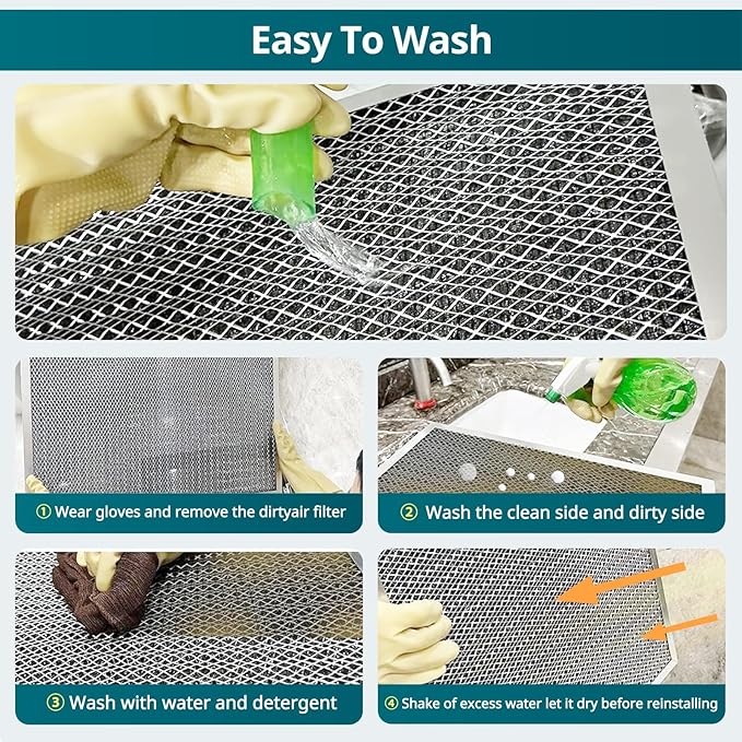 Torjim 24x30x1 MERV8 Washable Reusable Electrostatic Air Filter, AC/HVAC Furnace Filter, Permanent Air Filter, Breathe Fresher, Easy Install