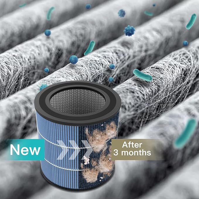 2 Pack Air Purifier for Home Bedroom, Office Desktop Air Cleaners with 12pcs Fragrance Sponge, H13 HEPA Filter, 4 Stage Filtration up to 376 sqft Black Available for California