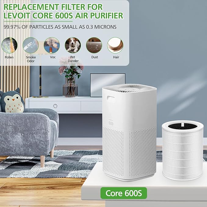 Core 600S Replacement Filter for LEVOIT Core 600S & Core 600S-P Smart Air Purifier, Core 600S-RF, 3-in-1 HEPA Activated Carbon Filter for Home Large Room, 1 Pack