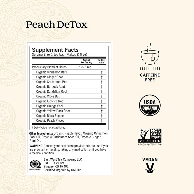 Yogi Herbal DeTox Variety Pack (3 Pack) Healthy Cleansing Formula - Caffeine Free - 48 Organic Tea Bags