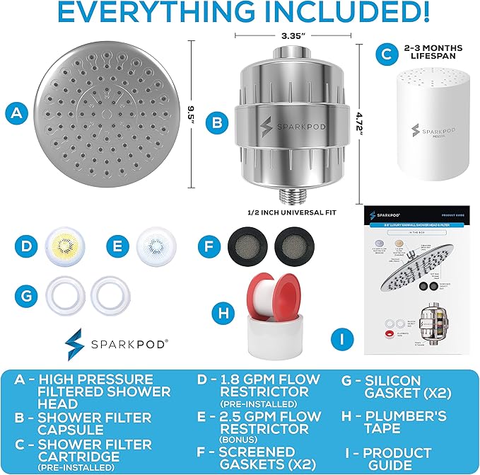SparkPod Luxury Filtered Shower Head Set 23 Stage Shower Filter - Reduces Chlorine and Heavy Metals - High Pressure Showerhead Filter (9.5" Round, Luxury Polished Chrome)