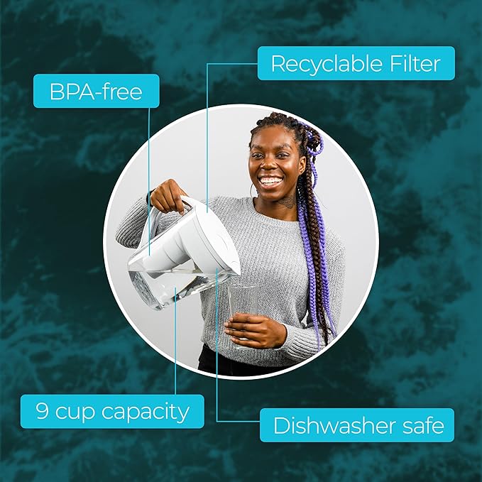 Santevia MINA Alkaline Pitcher | 9-Cup at Water Filter System That Adds Minerals and Makes Alkaline Water | Fluoride, Chlorine and Lead Water Filter | American Filtration Media