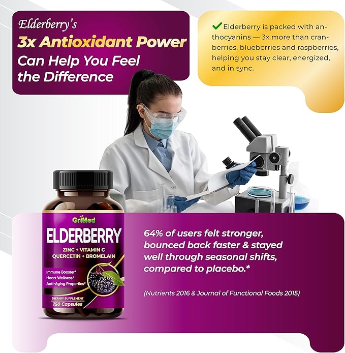 GriMed Elderberry 21,900mg - X15 Power with Zinc, Vitamin C, Quercetin, Bromelain - Immune Booster, Anti-Aging Properties - Made in USA (150 Count (Pack of 1))