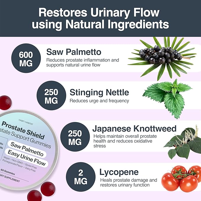 Prostate Shield Gummies - Men's Prostate Health Urinary with Saw Palmetto & Lycopene