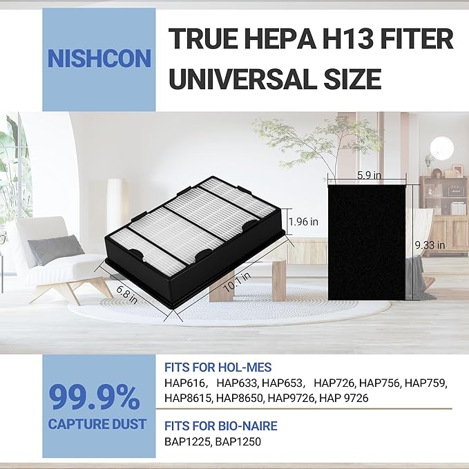HAPF600 True HEPA Filters Replacement for Holmes Air Purifier Filter B, HAP615, HAP625, HAP650, HAP8650, Replaces Part # HAPF600D, HAPF600D-U2 (2 HEPA Filters & 2 Carbon Filters)