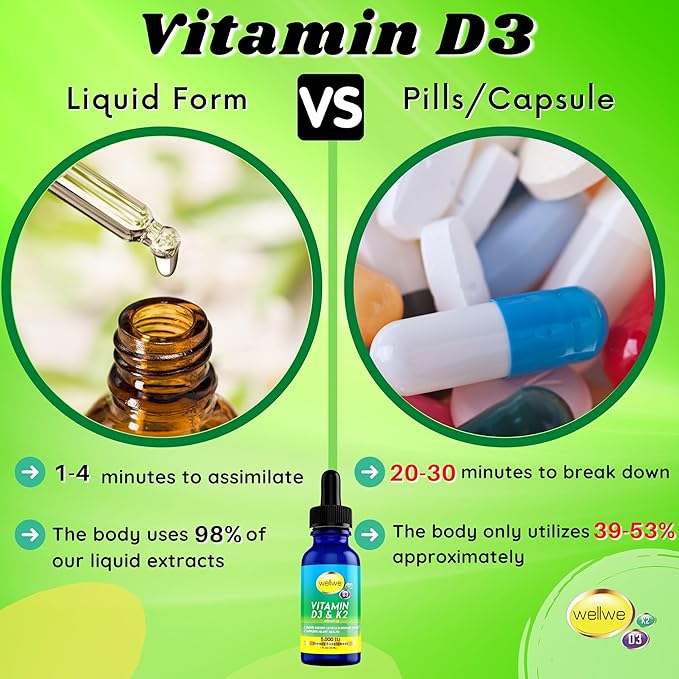 Liquid Vitamin D3 K2 Drops 5000 IU - Vegan, No Taste, No Odor, Soy-Free, Gluten Free, Non-GMO, 1000 IU per Drop, Boosts Energy Levels & Immune System, Supports Heart Health (5 Pack)