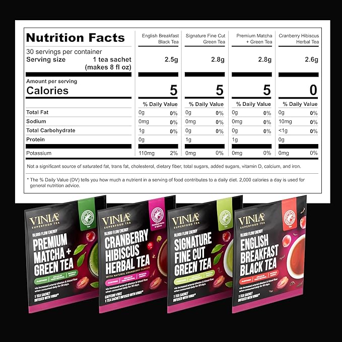 VINIA Tea Sampler, 4 Flavor Variety Pack. Made with Organic Teas, Infused with Piceid Resveratrol for Heart Health, Nitric Oxide, Physical Energy, Alertness, Blood Flow, Keto, Kosher, NON-GMO. 30 Ct