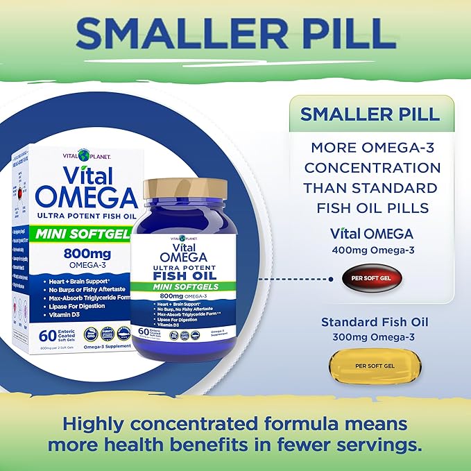 Vital Planet - Vital Omega 3 Fish Oil Mini Softgels Supplement with 800mg of High Potency Wild Caught Omega 3 Fatty Acid Supplements EPA DHA and DPA for Heart Health 60 Softgels (Packaging May Vary)