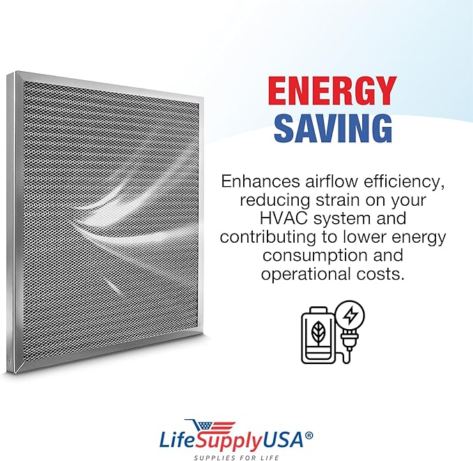 18x20x1 Electrostatic Air Filter, MERV 8, Washable, Reusable Furnace AC/HVAC Filter, Energy Saving, Easy to Clean, Long-Lasting by LifeSupplyUSA