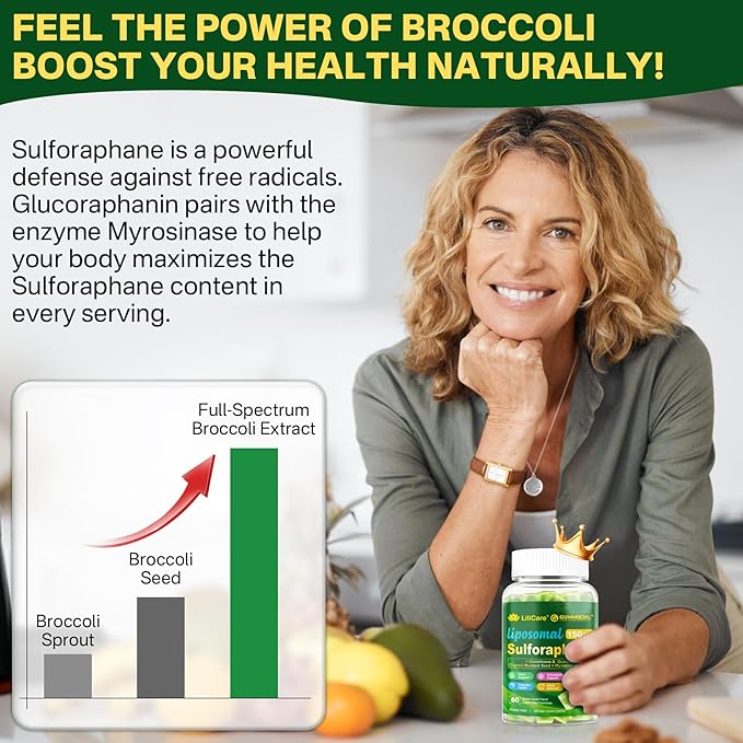 Liposomal Sulforaphane Supplement 150mg, from Broccoli Sprout Extract w/Myrosinase, Quercetin, Glutathione, Broccoli Supplement Gummies for Antioxidants Detox Cellular Brain Health, Chewable 60 Cts
