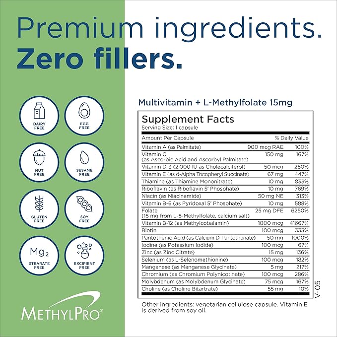 MethylPro Multivitamin + 15 mg Methylfolate - Iron Free Multivitamin for Women & Men with Vitamin A, C, Minerals, Methylated B Complex, Multi Vitamin Without Iron - 30 Capsules