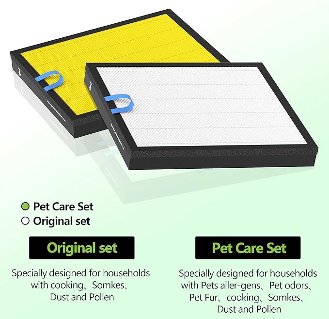 Vital 100S Pet Care Replacement Filter Compatible with LEVOIT Vital 100S and Vital 100S-P Air Purifier, 3-in-1 H13 Grade HEPA Filter Activated Carbon Compared to Vital 100S-RF-PA (LRF-V102-YUS)
