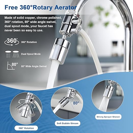 LCF Upgrade Countertop Water Filter, ππ’π₯π―ππ« ππ¨π§π¬ Enhanced 6-Stage Stainless Steel Water Filter for Sink Faucet, Reduces Heavy Metals, Bad Taste & 99% Chlorine, 16,000 Gallons(2 Filters)