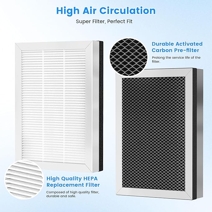 MA 25 Replacement Filter for MA-25 Air Purifier S1/W1/B1, 3-in-1 High-Efficiency Filtration System, H13 True HEPA Filter and Activated Carbon Filter, 4 Pack