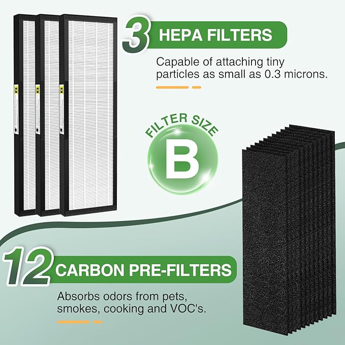 3 Pack FLT4825 HEPA Filter B Replacement Compatible with AC4825 AC4300 AC4800 AC4900 AC4850 Air Purifi-ers (3 Pack H13 True HEPA Filters + 12 Carbon Pre-Filters)