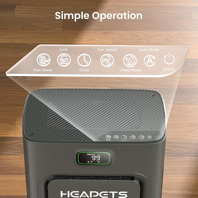 Pet Air Purifier for Home Large Room up to 2000 sq ft, H13 HEPA Double-Sided Air Filter Washable, Air Cleaner for Pet Hair Dander Odor Allergies Pollutant, PM2.5 Air Quality Monitor, Auto Mode, Black