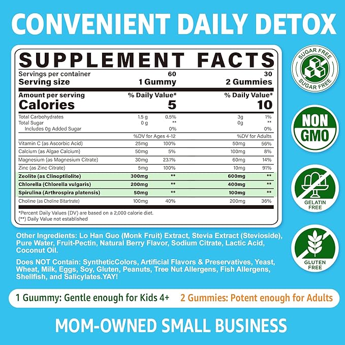 Zeolite Gummies for Kids & Adults, Sugar Free Zeolite Detox Supplements w/ Chlorella, Spirulina, Minerals, Choline - Gentle Body Detox & Cleanse, Gut Health, Immune, Focus, Energy, Bone, Vegan, 120cts