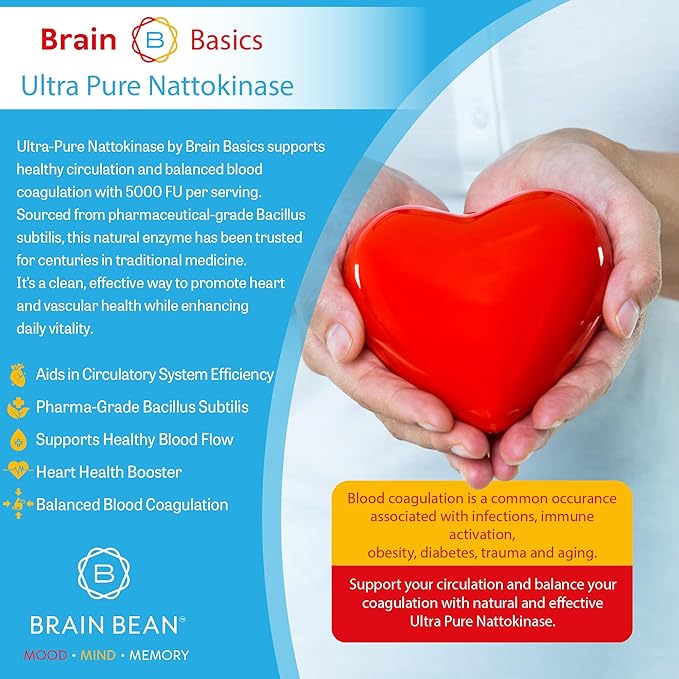 Brain Basic Ultra-Pure Nattokinase 5000 FU – 120 Capsules - Natural Blood Circulation Support with Highest Potency Available – Non-GMO, Vegan, Gluten Free