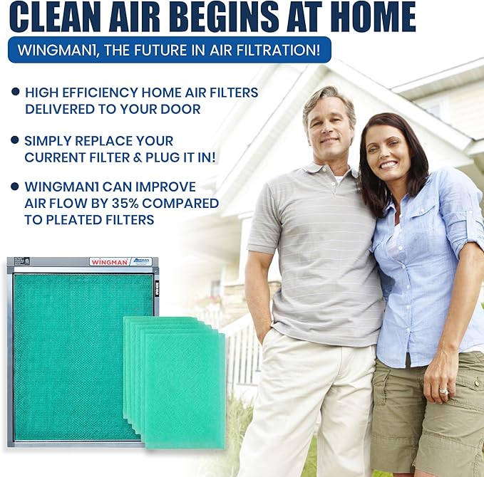 Electronic Air Filter with 1-Yr Supply of Air Purifier Pads - HVAC, Heater, Air Return, Furnace Filters for House - Air Conditioner Replacement Filters - Easy Homeowner Installed (16x24x1)