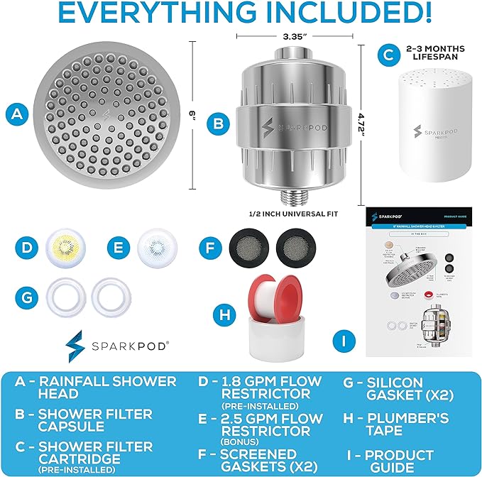 SparkPod Luxury Filtered Shower Head Set 23 Stage Shower Filter - Reduces Chlorine and Heavy Metals - High Pressure Showerhead Filter (6" Round, Luxury Polished Chrome)