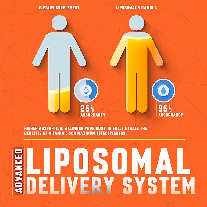 Liposomal Vitamin C Liquid 6000mg – High Absorption Liquid C Supplement for Immune Support, Antioxidant & Skin Health – Non-GMO, Vegan, Gentle Formula – 2 fl oz