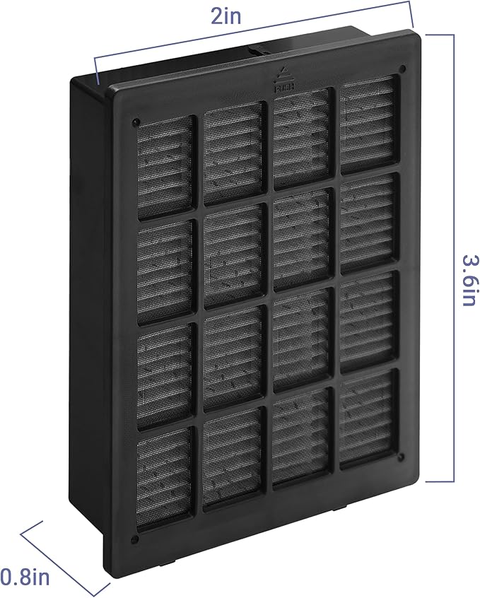 2 Pack C401 Replacement Filter Compatible with LUFTRUM Air Purifier C401a Car, With Main Filter and Activated Carbon Filters
