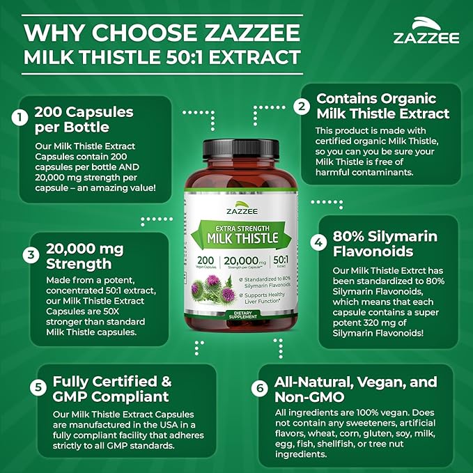 Zazzee Organic Milk Thistle 50:1 Extract, 20,000 mg Strength, 200 Vegan Capsules, 80% Silymarin Flavonoids, Over 6 Month Supply, Standardized and Concentrated 50X Extract, All-Natural and Non-GMO
