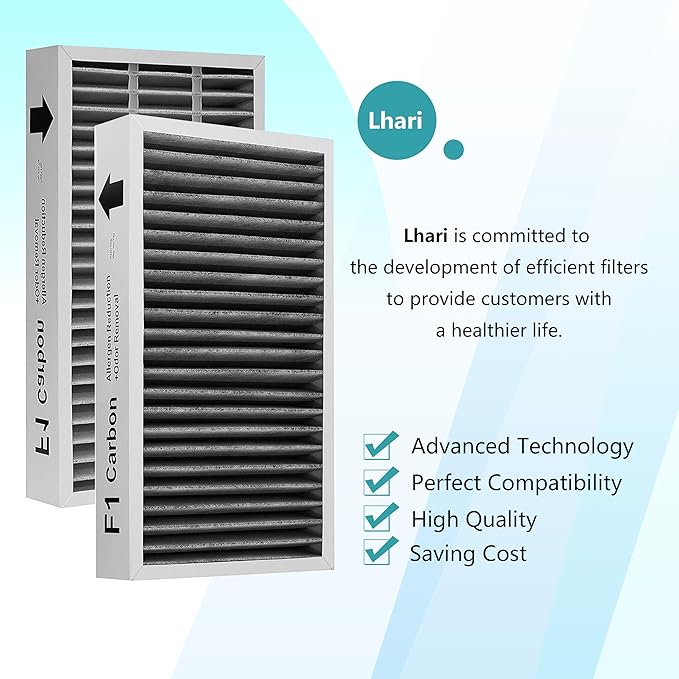 F1 Filter Allergen Reduction + Odor Removal, Compatible with Filtrete C01 T02 Room Air Purifier FAP-C01-F1 FAP-T02-F1, F1 Filter, 2 Pack