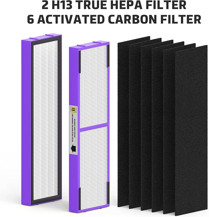 FLT4850PT Filter B Fresh Pet Replacement Compatible with Guardian Models AC4850, AC4825, AC4870, CDAP4500, AC4900, AC4300, AP2200, FLT4850PT, Violet, 2-Pack